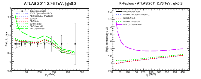 figure atlas2-bin1.png