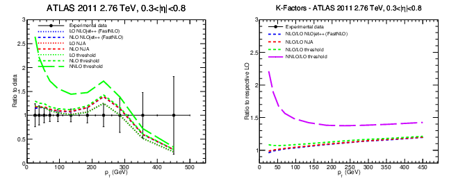 figure atlas2-bin2.png