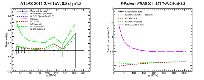 figure atlas2-bin3.png