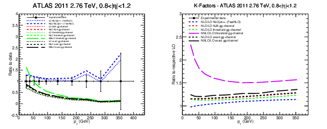 figure atlas2-bin3gg.png