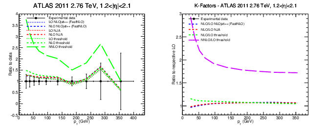 figure atlas2-bin4.png