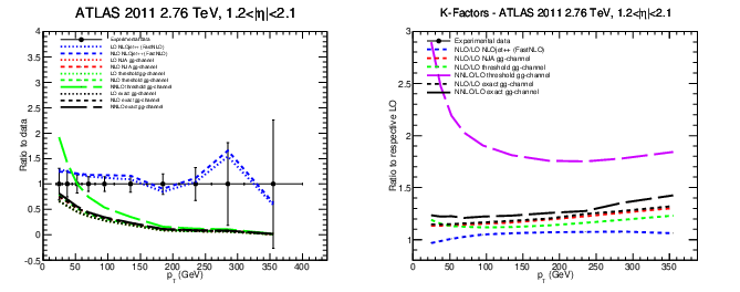 figure atlas2-bin4gg.png