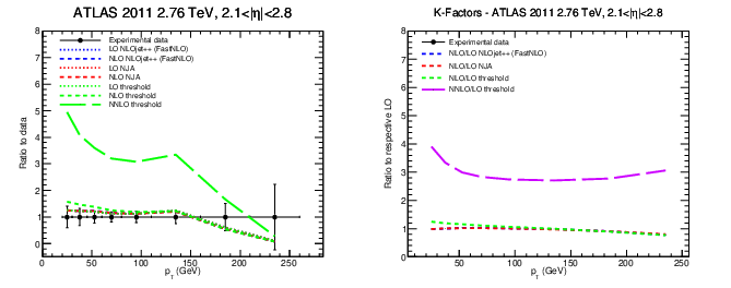 figure atlas2-bin5.png