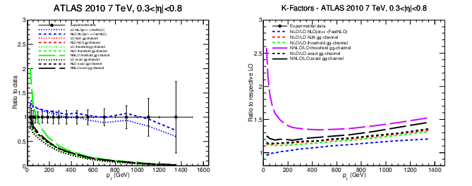 figure atlas7-bin2gg.png