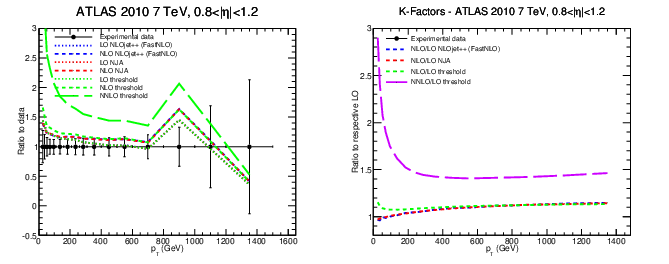 figure atlas7-bin3.png