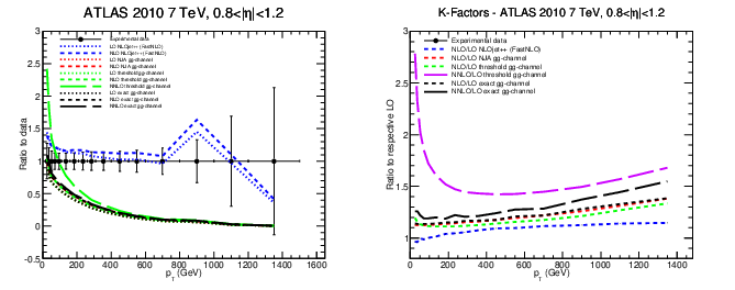 figure atlas7-bin3gg.png