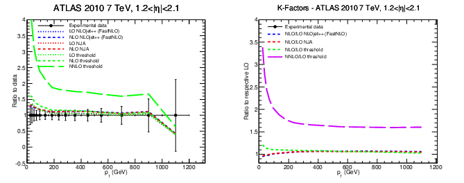 figure atlas7-bin4.png