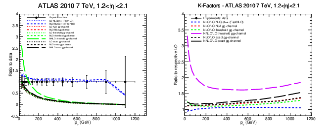 figure atlas7-bin4gg.png