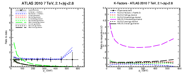 figure atlas7-bin5gg.png