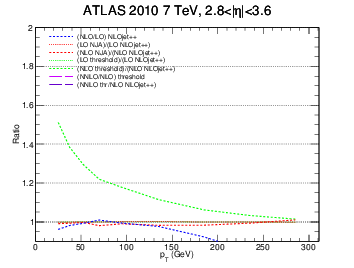 figure atlas7-bin6-ratio.png