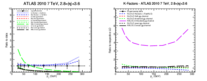 figure atlas7-bin6gg.png