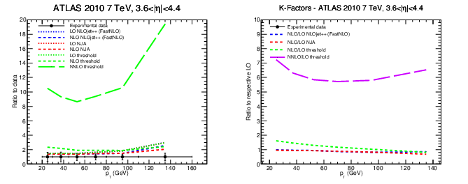 figure atlas7-bin7.png