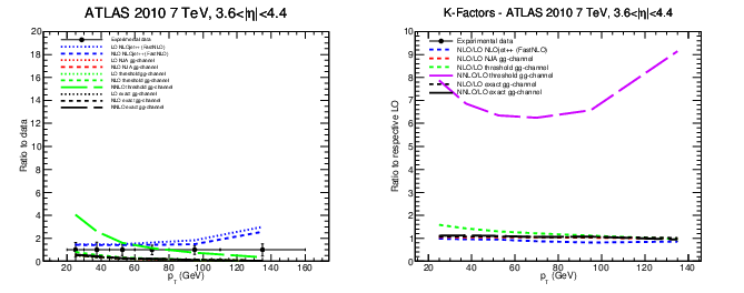 figure atlas7-bin7gg.png