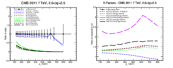 figure cms-bin5gg.png