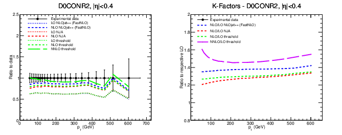 figure d0con-bin1.png